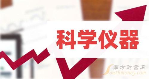 聚光科技爆料最新消息,揭秘行业前沿动态与技术创新  第2张 聚光科技爆料最新消息,揭秘行业前沿动态与技术创新  第2张