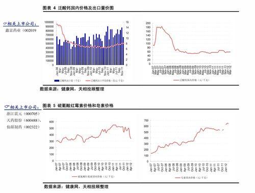 聚光科技爆料最新消息,揭秘行业前沿动态与技术创新  第3张 聚光科技爆料最新消息,揭秘行业前沿动态与技术创新  第3张