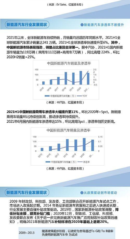 中国资本最新爆料新闻,最新爆料揭示行业变革新动向  第3张 中国资本最新爆料新闻,最新爆料揭示行业变革新动向  第3张