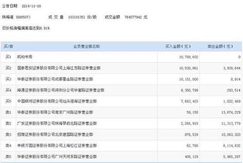 阿鹏微信爆料最新消息,最新热点事件揭秘!”