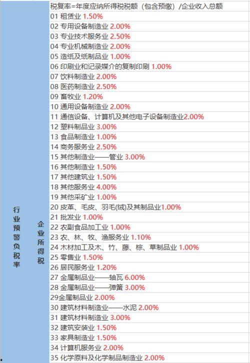 狼狗最新爆料网站下载大全,揭秘热门资讯,一网打尽热门资源  第2张 狼狗最新爆料网站下载大全,揭秘热门资讯,一网打尽热门资源  第2张