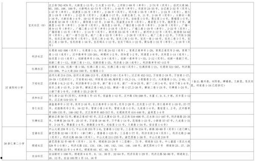狼狗最新爆料网站下载大全,揭秘热门资讯,一网打尽热门资源  第3张 狼狗最新爆料网站下载大全,揭秘热门资讯,一网打尽热门资源  第3张
